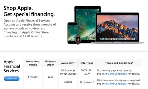 Is Apple financing free?