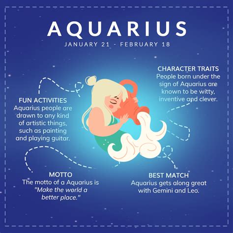 Is Aquarius best zodiac?