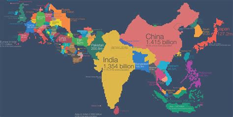 Is Asia or Europe bigger?