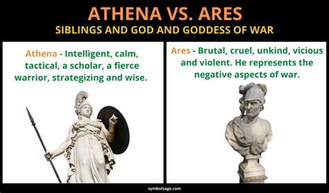Is Athena Ares sister?