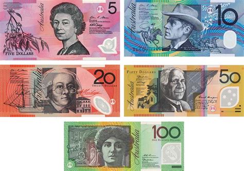 Is Aus and AUD the same?