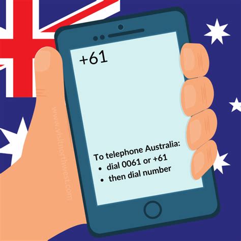 Is Australia mobile code +61?