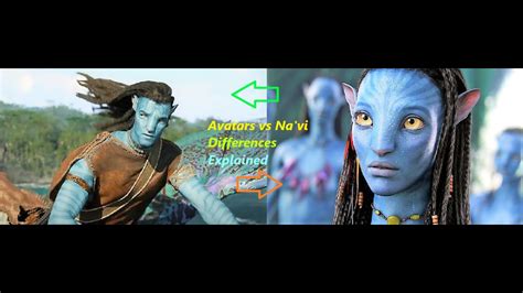 Is Avatar half human?