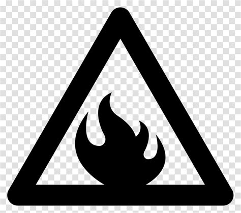 Is Axe still flammable?