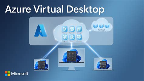 Is Azure Virtual Desktop a VM?