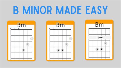 Is BM a hard chord?