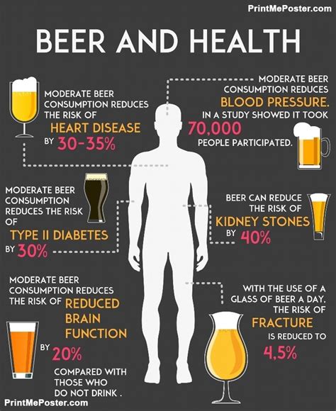 Is Beer bad for testosterone?