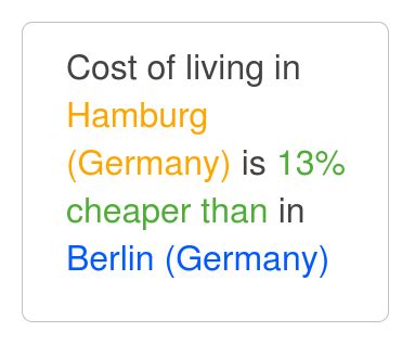 Is Berlin or Hamburg cheaper?