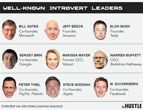 Is Bezos an introvert?