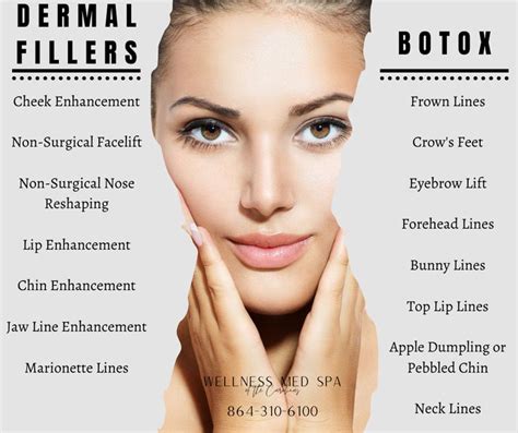Is Botox better than smoothening?