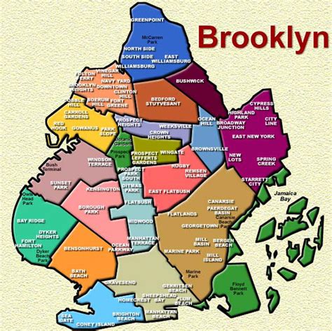 Is Brooklyn a city or a state?