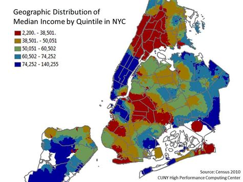 Is Brooklyn a low income area?