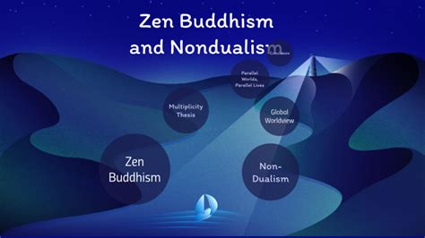 Is Buddhism non dualistic?