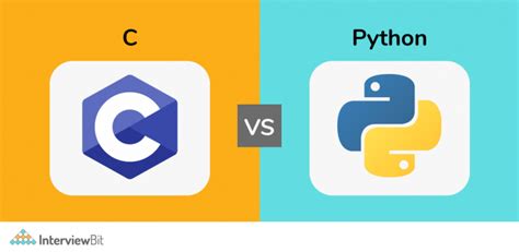 Is C++ or Python better for math?