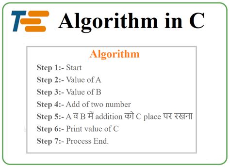 Is C++ used for algorithms?