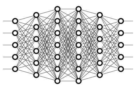 Is C good for neural networks?