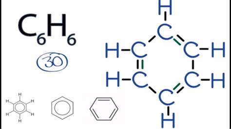 Is C6H6 a phenyl?