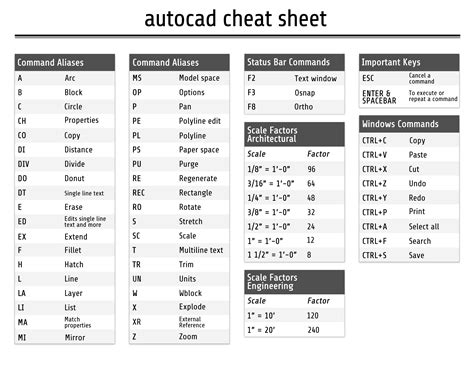 Is CAD short for Canada?