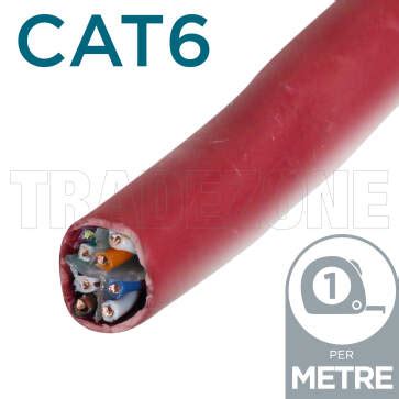 Is CAT6 fire rated?