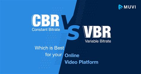 Is CBR or VBR better for YouTube?