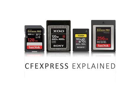 Is CFExpress worth it?