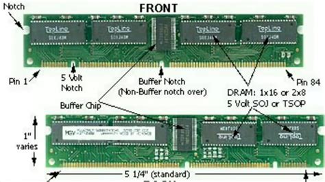 Is CMOS part of RAM?