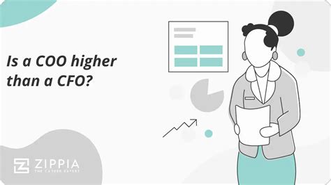 Is COO higher than CFO?