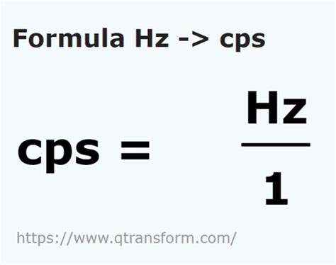 Is CPS the same as Hz?