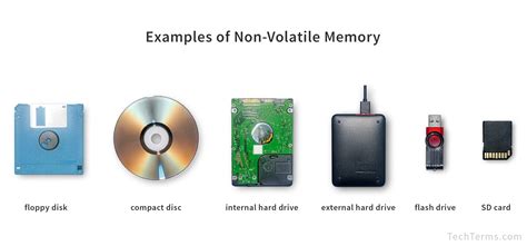 Is CPU cache non volatile?