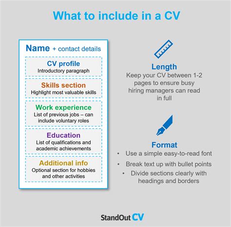 Is CV necessary for resume?