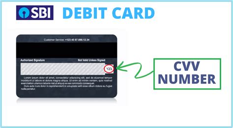 Is CVV on a debit card?