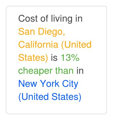 Is California cheaper than New York?