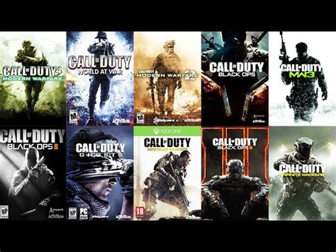 Is Call of Duty successful?