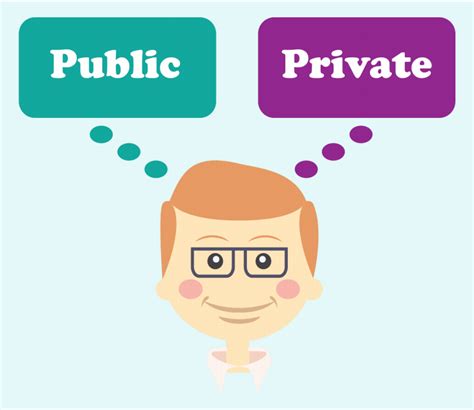 Is Calm private or public?