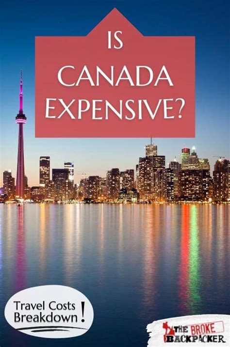 Is Canada expensive or London?