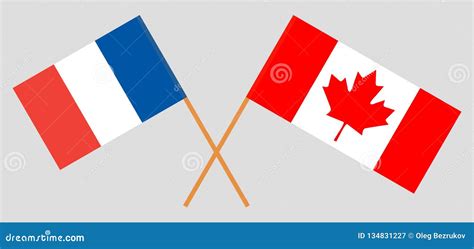 Is Canada half French?