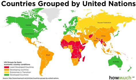 Is Canada more developed than Australia?