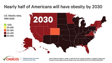 Is Canada more obese than US?