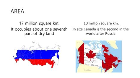 Is Canada smaller than Russia?
