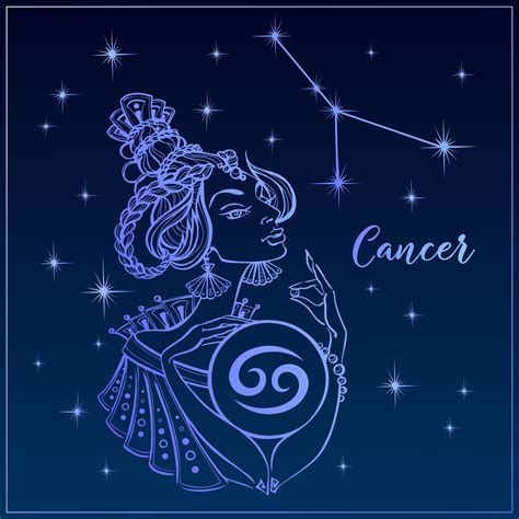 Is Cancer attractive zodiac sign?