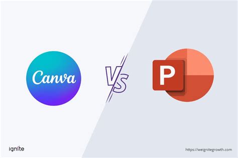 Is Canva better than PowerPoint?