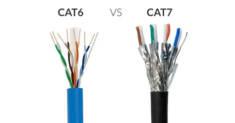 Is Cat7 cable real?