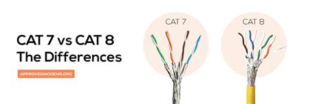 Is Cat7 really necessary?