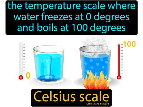 Is Celsius based on water?