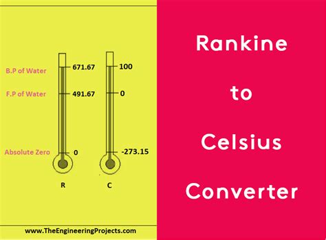 Is Celsius same as Rankine?