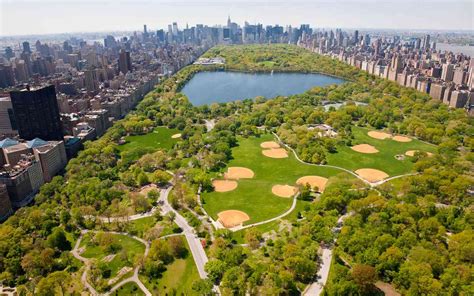 Is Central Park as big as London?