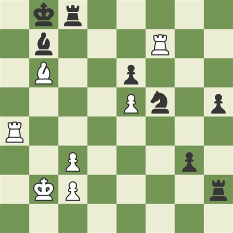 Is Chess a repetitive game?