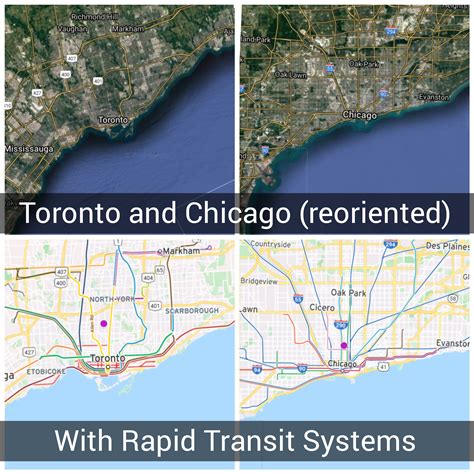Is Chicago similar to Toronto?
