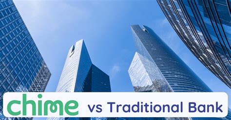 Is Chime better than a bank?