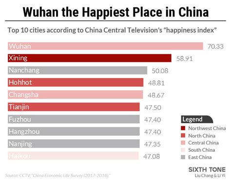 Is China a happy place to live?